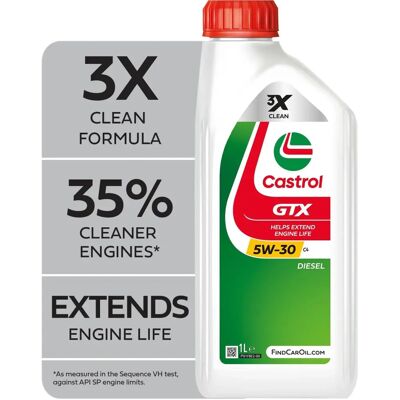 Castrol GTX C4 5W-30 Motor Oil - Car Castrol GTX C4 5W-30 Motor Oil - Car