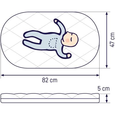 JULIUS ZÖLLNER Matelas bébé Dr. Lübbe Air Plus - 0-65kg - Publicité JULIUS ZÖLLNER Matelas bébé Dr. Lübbe Air Plus - 0-65kg - Publicité