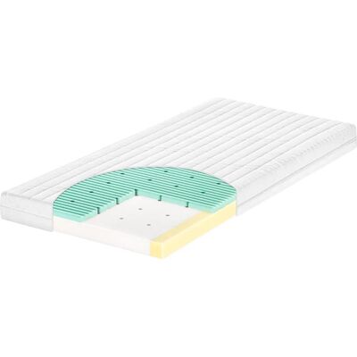Julius Zöllner 7710200000 Babymatratze - Weiß - 70x140 cm - Baby Mattress Julius Zöllner 7710200000 Babymatratze - Weiß - 70x140 cm - Baby Mattress