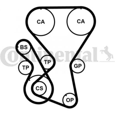 Continental K015556XS Steuerriemensatz - Steuerband für Hyundai Santa Fe, Kia Magentis Continental K015556XS Steuerriemensatz - Steuerband für Hyundai Santa Fe, Kia Magentis