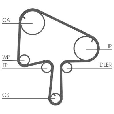 CONTITECH CT1145WP1 Vannpumpe og Kamremssett - Bildeler CONTITECH CT1145WP1 Vannpumpe og Kamremssett - Bildeler