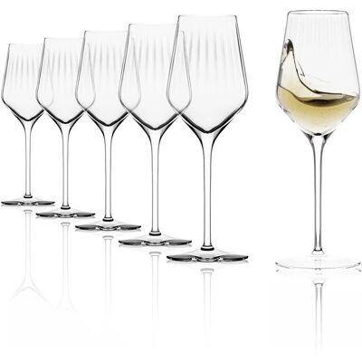 Verre à vin Symphony 40,5cl de Stölzle - Élégant, Transparent, Durable Verre à vin Symphony 40,5cl de Stölzle - Élégant, Transparent, Durable