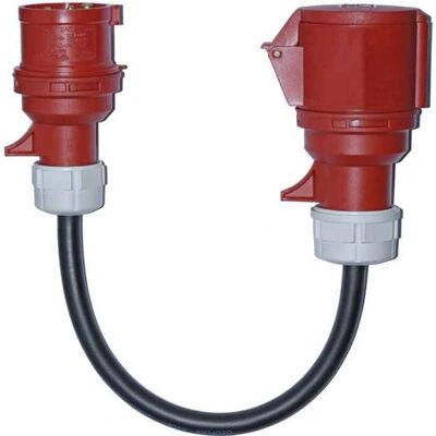 Adattatore di misurazione Gossen Metrawatt Z750F - CEE 32A, CEE 16A Adattatore di misurazione Gossen Metrawatt Z750F - CEE 32A, CEE 16A