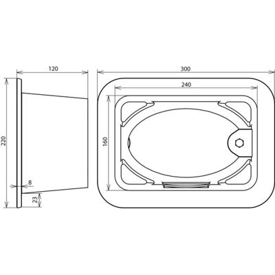 Dehn + Söhne Verteilerkasten - Erdungsseparer - Verteilerschrank Dehn + Söhne Verteilerkasten - Erdungsseparer - Verteilerschrank