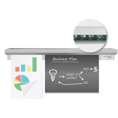 Hygostar Catchball Infoboard - 100cm Weiß - Präsentationsboard Hygostar Catchball Infoboard - 100cm Weiß - Präsentationsboard