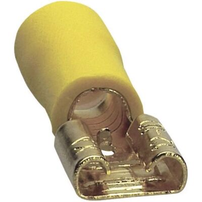 SinusLive Auto HiFi Stecker Set - Vergoldet - 6,3mm SinusLive Auto HiFi Stecker Set - Vergoldet - 6,3mm