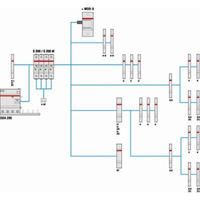 ABB S201-C4NA Schutzschalter - Typ C, 4A, 1P+N, DIN Montage ABB S201-C4NA Schutzschalter - Typ C, 4A, 1P+N, DIN Montage