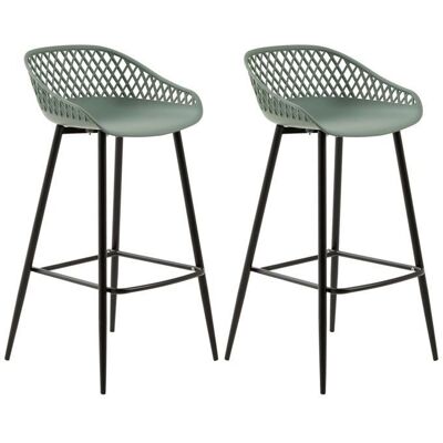 IDIMEX 2er-Set Barhocker grün 48x96x48cm - Bar Stool IDIMEX 2er-Set Barhocker grün 48x96x48cm - Bar Stool