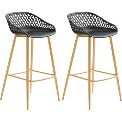 IDIMEX IREK 2er-Set Barhocker - Moderner Retro-Look IDIMEX IREK 2er-Set Barhocker - Moderner Retro-Look
