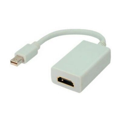 Shiverpeaks SCONN BASIC-S Mini DisplayPort auf HDMI Adapter Shiverpeaks SCONN BASIC-S Mini DisplayPort auf HDMI Adapter