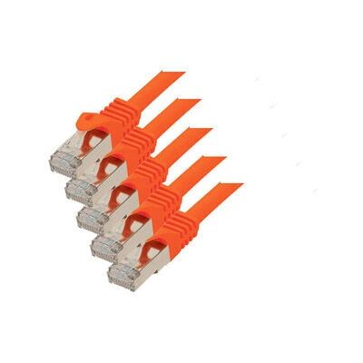 S/CONN Cat7 2m Netzwerkkabel S/FTP - Netzwerk Kabel S/CONN Cat7 2m Netzwerkkabel S/FTP - Netzwerk Kabel