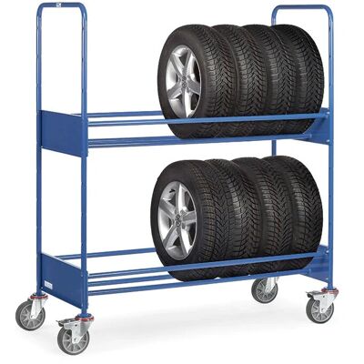 Fetra 4586 Handwagen - Stahl, Blau, 150mm Gitter - Handwagen Fetra 4586 Handwagen - Stahl, Blau, 150mm Gitter - Handwagen