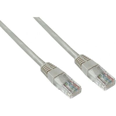 Telegärtner 4m Cat6a S-FTP Netværkskabel Telegärtner 4m Cat6a S-FTP Netværkskabel