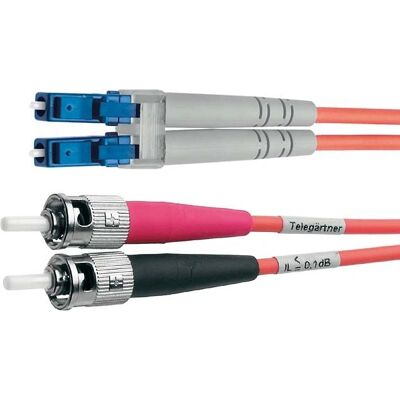 Telegärtner L00890A0058 Turchese Cavo in Fibra Ottica InfiniBand - Cavo in fibra ottica Telegärtner L00890A0058 Turchese Cavo in Fibra Ottica InfiniBand - Cavo in fibra ottica