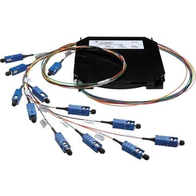 Telegärtner Router Modell - Netzwerkkabel-Set Telegärtner Router Modell - Netzwerkkabel-Set