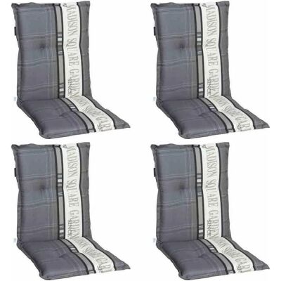 Ensemble de Coussins pour Chaises Madison Garden - 4 pièces - Publicité Ensemble de Coussins pour Chaises Madison Garden - 4 pièces - Publicité