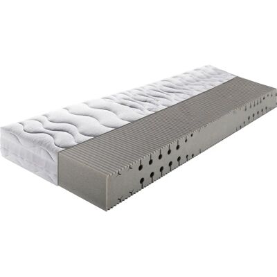 Breckle Pro Body S 592 7-Zonen Matratze - Schlafkomfort Breckle Pro Body S 592 7-Zonen Matratze - Schlafkomfort