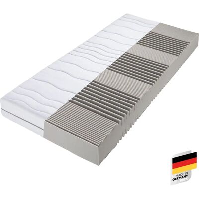 BECO Matratze Selection MF - 7 Liegezonen - Hypoallergen - Deutschland BECO Matratze Selection MF - 7 Liegezonen - Hypoallergen - Deutschland