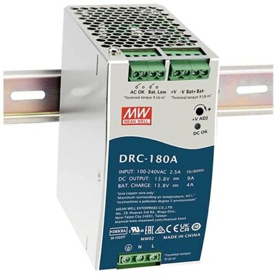 Alimentation DIN - 9A, 179.4W, 2 sorties - Alimentation électrique - Publicité Alimentation DIN - 9A, 179.4W, 2 sorties - Alimentation électrique - Publicité