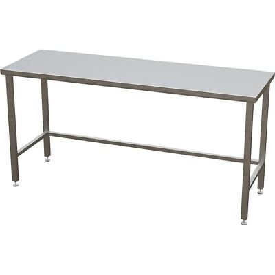 Kaiserkraft Edelstahl-Tisch für Reinräume - 900x1800x700mm Kaiserkraft Edelstahl-Tisch für Reinräume - 900x1800x700mm