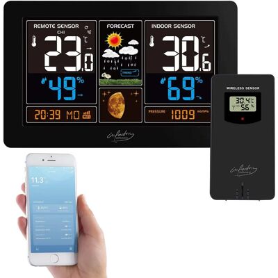 Infac - FWS-810 - Outdoor sensor - Station météo - Publicité Infac - FWS-810 - Outdoor sensor - Station météo - Publicité