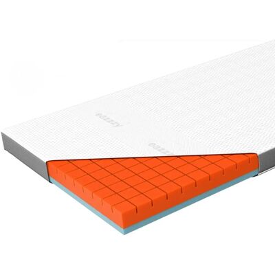Eazzzy Premium Cube - Ergonomischer wendbarer Topper Eazzzy Premium Cube - Ergonomischer wendbarer Topper
