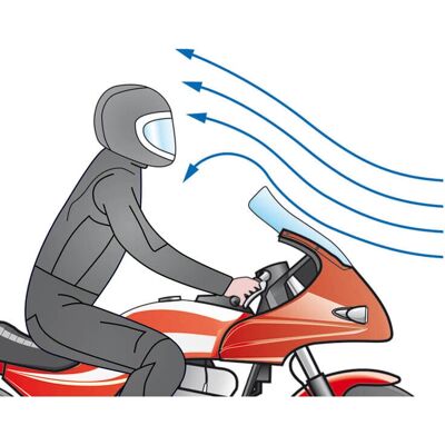 MRA Tourenscheibe MULTISTRADA V4 PIKES PEAK 2021 - Klar - Transparent MRA Tourenscheibe MULTISTRADA V4 PIKES PEAK 2021 - Klar - Transparent
