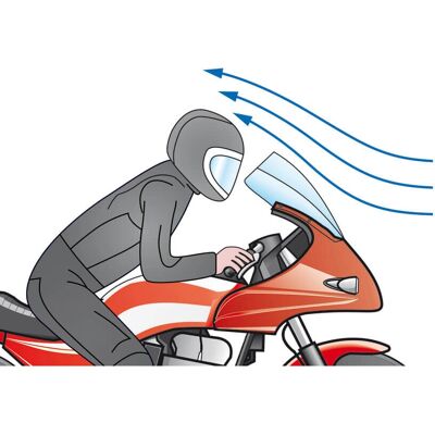 Pare-brise de course Aprilia Tuono - Protection transparente de haute qualité - Publicité Pare-brise de course Aprilia Tuono - Protection transparente de haute qualité - Publicité