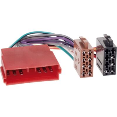 Câble adaptateur ISO ACV 1040-02 - Adaptateur audio voiture Câble adaptateur ISO ACV 1040-02 - Adaptateur audio voiture