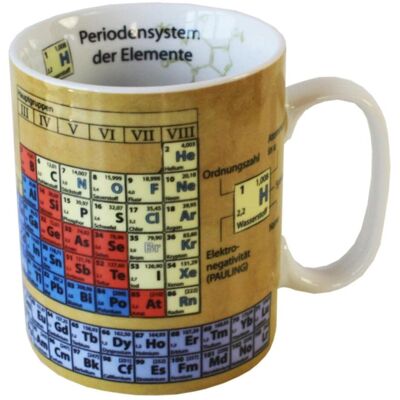 Könitz Mehrfarbiger Chemie Wissensbecher - 6 Stück Kaffeebecher Könitz Mehrfarbiger Chemie Wissensbecher - 6 Stück Kaffeebecher