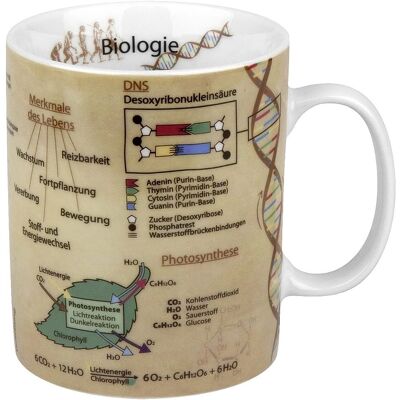 Mug de Connaissance en Biologie Könitz - Multicolore - Publicité Mug de Connaissance en Biologie Könitz - Multicolore - Publicité