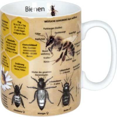 Könitz Biene Mehrfarbig Porzellanbecher - Kaffeetasse Könitz Biene Mehrfarbig Porzellanbecher - Kaffeetasse
