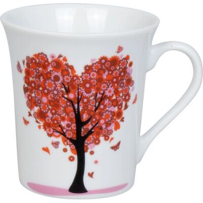 Könitz Porzellan 11 1 100 2739 Tasse Rot, Rose, Weiß - Kaffeebecher Könitz Porzellan 11 1 100 2739 Tasse Rot, Rose, Weiß - Kaffeebecher