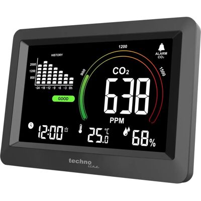 Techno Line WL1028 Kamerklimaatstation - CO2, Temp, Vocht Techno Line WL1028 Kamerklimaatstation - CO2, Temp, Vocht