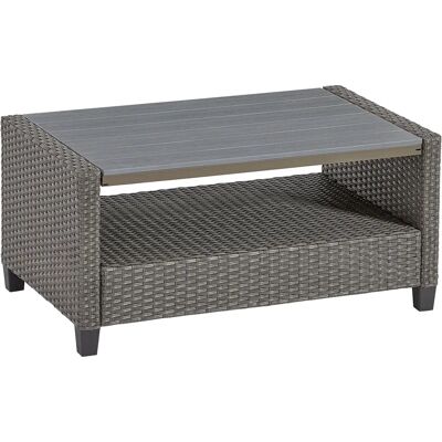 KONIFERA Cordoba Gartengarnitur - Polyrattan, Stahl, 11-tlg. KONIFERA Cordoba Gartengarnitur - Polyrattan, Stahl, 11-tlg.