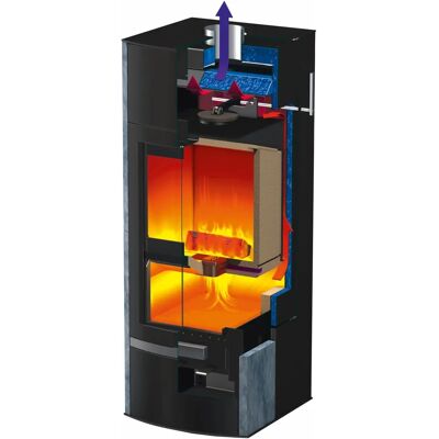 Oranier - Hektos Aqua II - Schwarz - Kaminofen Oranier - Hektos Aqua II - Schwarz - Kaminofen