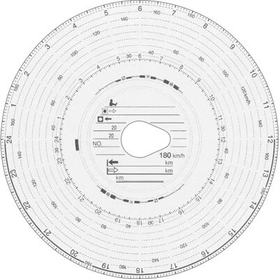 Disques de tachygraphes automatiques Haug - Disques de tachygraphes - Publicité Disques de tachygraphes automatiques Haug - Disques de tachygraphes - Publicité