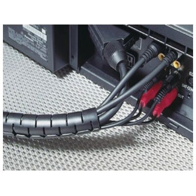 Hellermann Tyton HWPP25 Spiral Kabel Organizer - Kabelschutzschlauch Hellermann Tyton HWPP25 Spiral Kabel Organizer - Kabelschutzschlauch