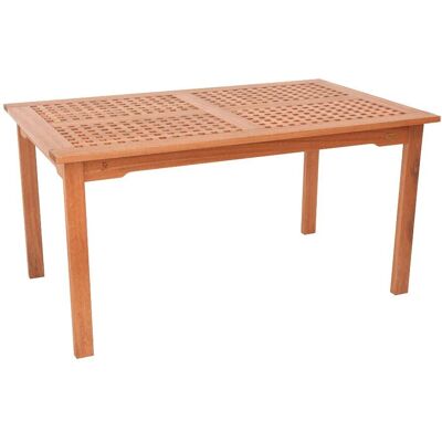 MERXX Lima Gartentisch - Rechteckiger Eukalyptus Klapptisch 90x150cm MERXX Lima Gartentisch - Rechteckiger Eukalyptus Klapptisch 90x150cm