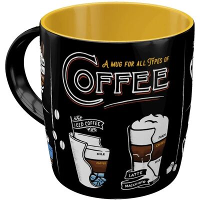 Nostalgic-Art Tasse en céramique - AllTypeOfCoffee - DernierAchat Nostalgic-Art Tasse en céramique - AllTypeOfCoffee - DernierAchat
