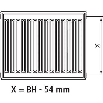 Radiateur Kermi Therm-x2 Profil-K - Compact, Haute puissance, Connexions multiples - Publicité Radiateur Kermi Therm-x2 Profil-K - Compact, Haute puissance, Connexions multiples - Publicité