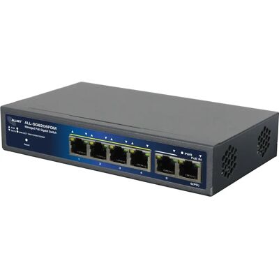 ALLNET 212816 Managed Gigabit Ethernet - PoE Switch ALLNET 212816 Managed Gigabit Ethernet - PoE Switch