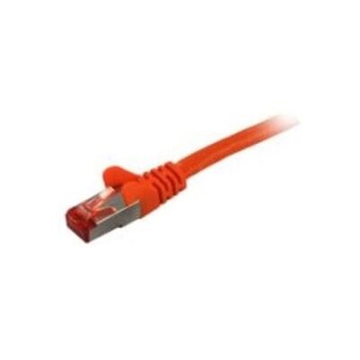 Cavo di rete Synergy 21 20m Cat6 - S/FTP Cavo di rete Synergy 21 20m Cat6 - S/FTP