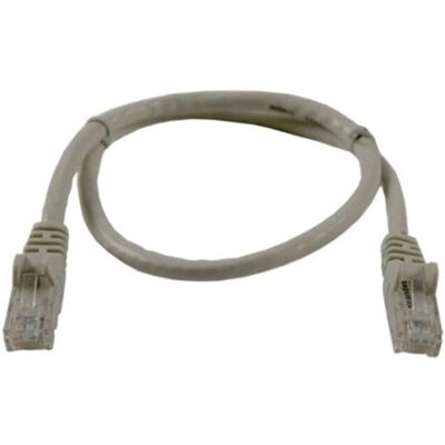 Synergy 21 Cavo di rete Cat6 RJ-45 10m - Cavo di rete Synergy 21 Cavo di rete Cat6 RJ-45 10m - Cavo di rete