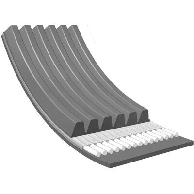 MEYLE 050 006 0735 - V-ribbed belt MEYLE 050 006 0735 - V-ribbed belt