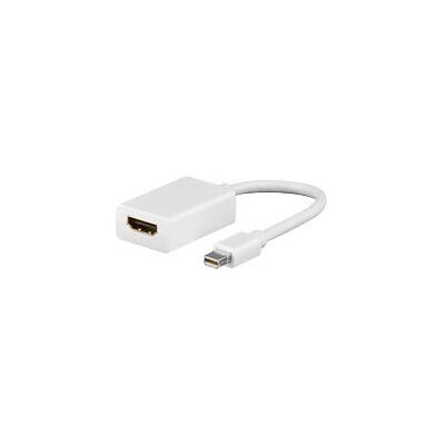 Goobay A 346 Mini DisplayPort HDMI Typ A - 10 cm Goobay A 346 Mini DisplayPort HDMI Typ A - 10 cm