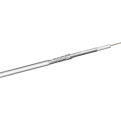 Goobay 25m Wit Coaxkabel - HDTV & Satelliet - Klasse A Goobay 25m Wit Coaxkabel - HDTV & Satelliet - Klasse A