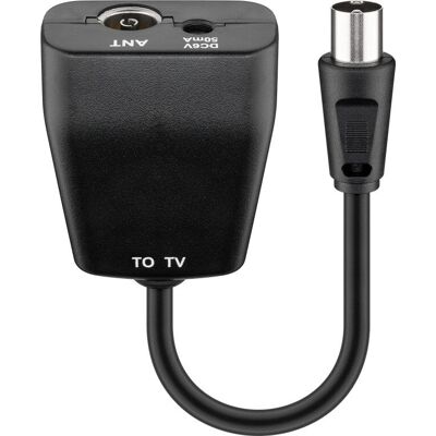 Goobay 67245 Satellitantenne tillbehör - Svart Goobay 67245 Satellitantenne tillbehör - Svart