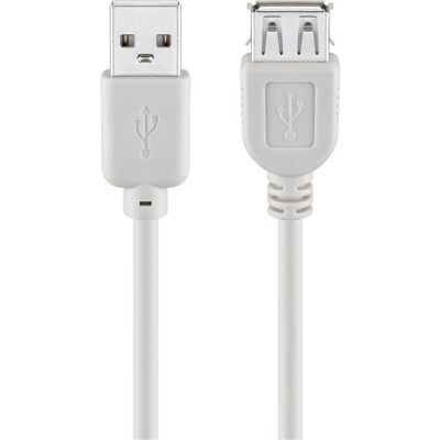 Câble d’extension USB Goobay 68717 - 5m USB A - Publicité Câble d’extension USB Goobay 68717 - 5m USB A - Publicité