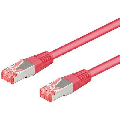Goobay 93339 Netzwerk Kabel - Magenta - 0,25m Goobay 93339 Netzwerk Kabel - Magenta - 0,25m